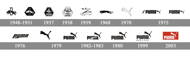 Logotipo De Pata De Puma