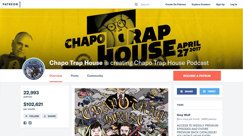 Chapo Trap House en Patreon