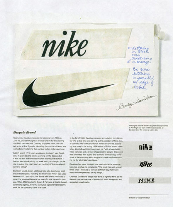 cayó Posesión Supermercado Nike, la historia de una de las marcas más famosas del mundo - Tentulogo